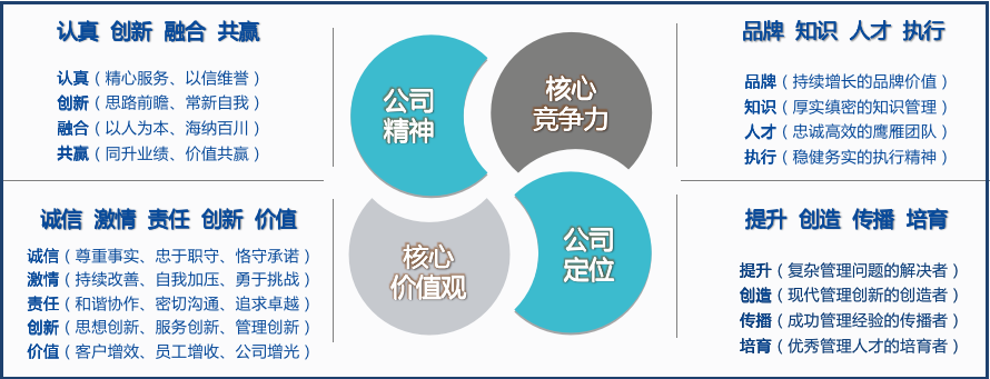 1659421296641603.png image.png